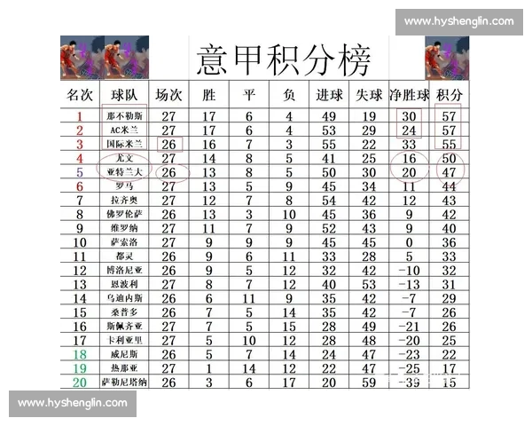 意甲最新比分战报全面解析球队胜负走势预测